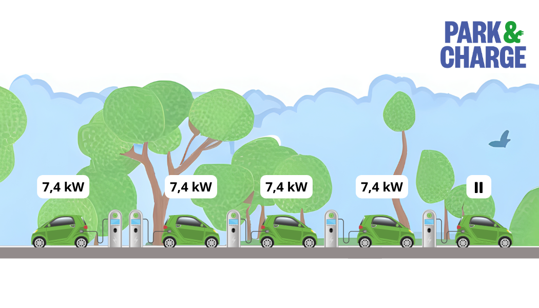 7,4 kW (3)